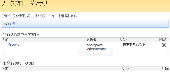 ワークフローの管理ページ